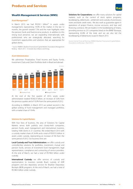 IRR310313.pdf - Banco Itaú