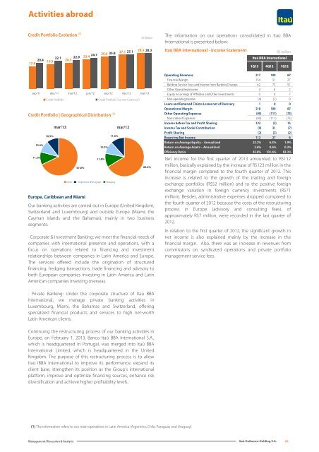 IRR310313.pdf - Banco Itaú