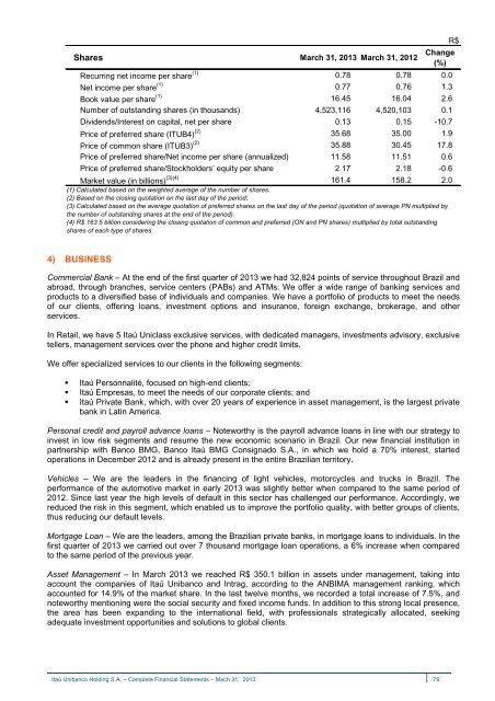 IRR310313.pdf - Banco Itaú