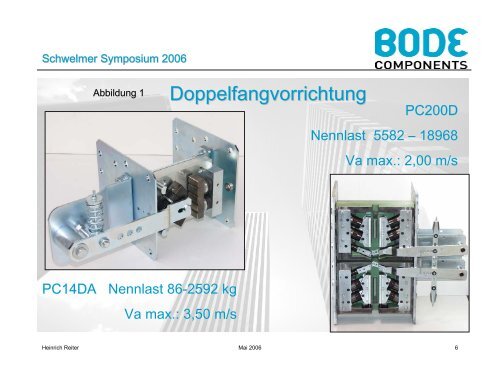 Schwelmer Symposium 2006 - Henning GmbH