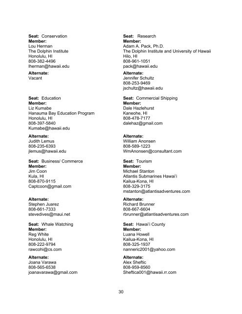 2011 Sanctuary Advisory Council Member Directory