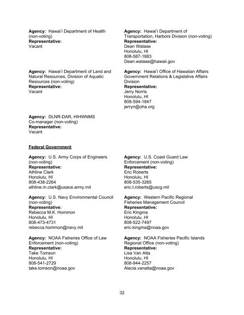 2011 Sanctuary Advisory Council Member Directory
