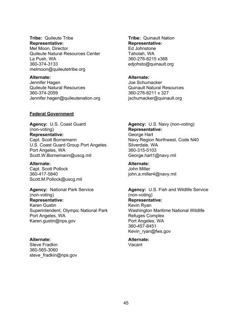 2011 Sanctuary Advisory Council Member Directory