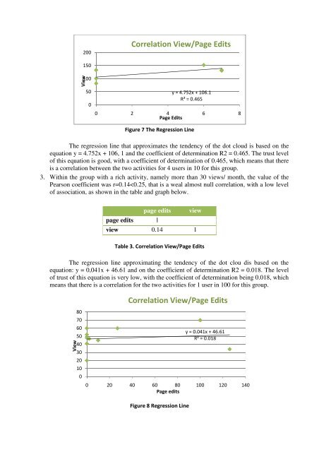 Download - Journal of Social Informatics / Revista de Informatica ...