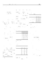 有自杀未遂史与无自杀未遂史自杀者有关问题的比较 - 北京心理危机 ...