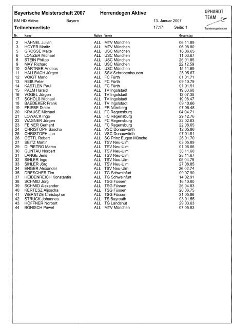 Bayerische Meisterschaft 2007 Herrendegen Aktive