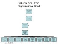 YUKON COLLEGE Organizational Chart