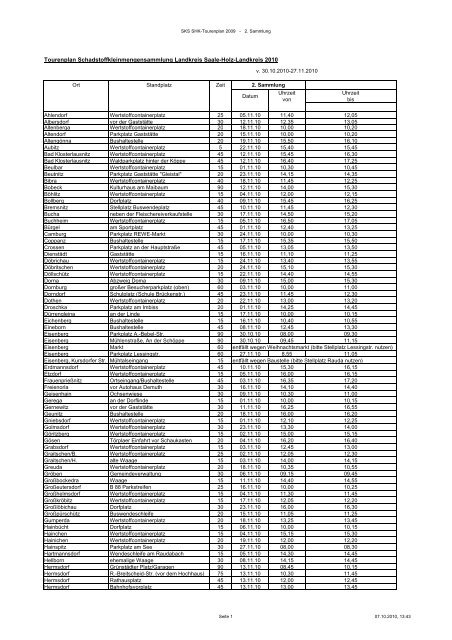 Tour SKS 2-2010