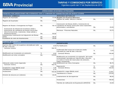 Diapositiva 1 - Banco Provincial