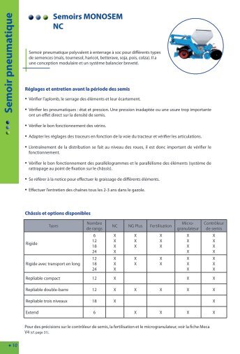 Semoir pneumatique