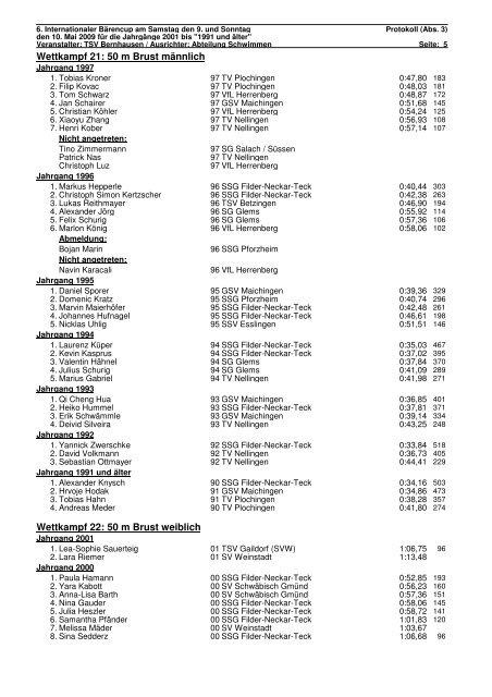 Protokoll - Schwimmverein SchwÃ¤bisch GmÃ¼nd e.V.