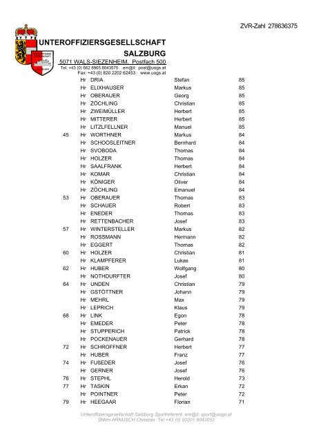 UNTEROFFIZIERSGESELLSCHAFT SALZBURG - UOG - Salzburg