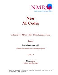 New AI Codes issued: June - December 2008 - NMR