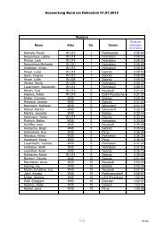 Auswertung Rund um Hohnstein 01.07.2012 Name Alter Str. Verein ...