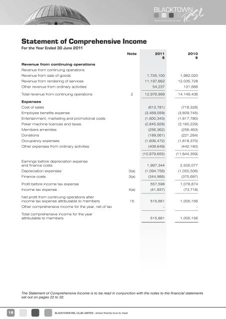 annual report 2011 - Blacktown RSL