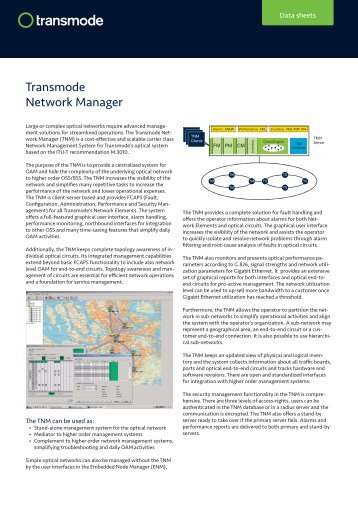 Transmode Network Manager