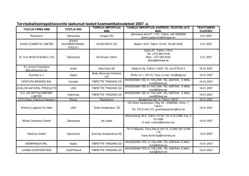 Teated kosmeetikatoodetest 2007 - Terviseamet
