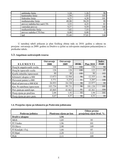 Microsoft Word Viewer - Plan poslovanja