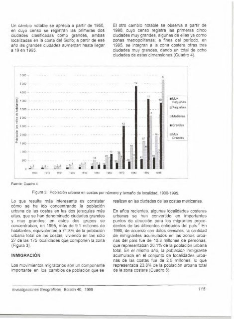 Las costas mexicanas y su crecimiento urbano - Instituto de GeografÃ­a