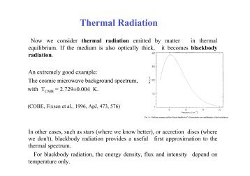 Thermal Radiation