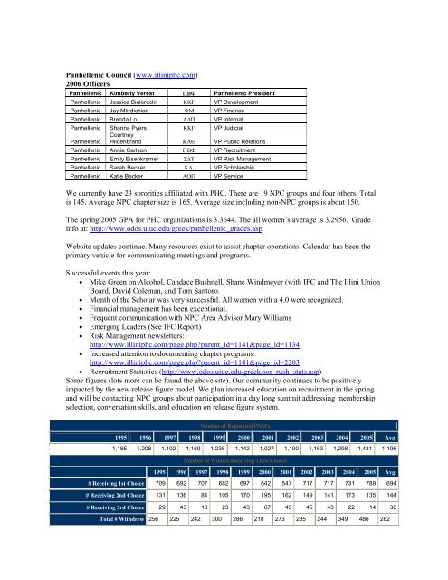 University of Illinois Urbana Champaign 2005 Report - Office of the ...