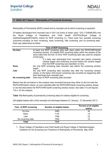 NDAU 2011 Report Ã¢Â€Â“ Retinopathy of Prematurity Screening v1 1 17 ...