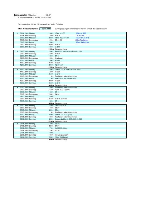 Trainingsplan für 5km unte