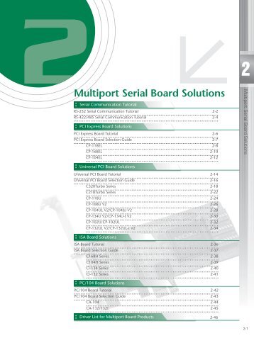 Multiport Serial Board Solutions - elvac sk