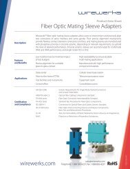 STST Fiber Optic Mating Sleeve Adapter - Wirewerks