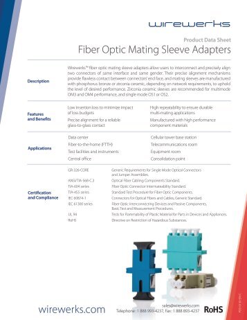STST Fiber Optic Mating Sleeve Adapter - Wirewerks