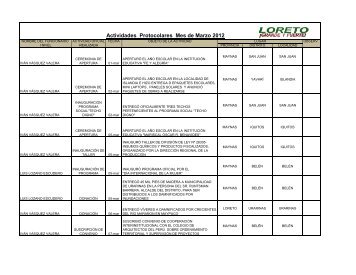 Actividades Protocolares Mes de Marzo 2012 - Gobierno Regional ...