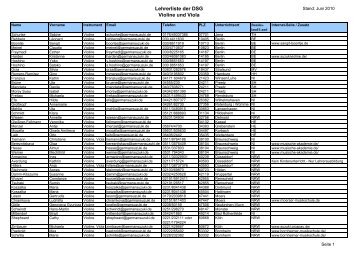 Lehrerliste der DSG Violine und Viola - Germansuzuki.de