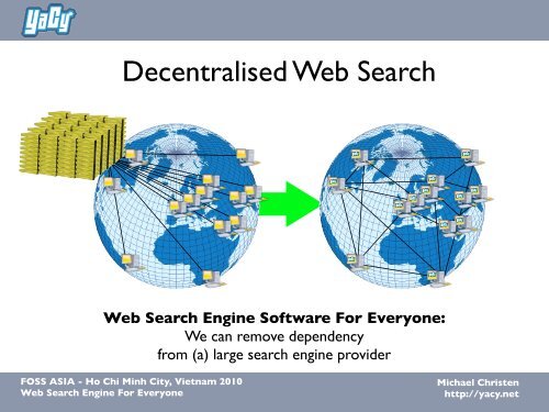Search Engine - YaCy