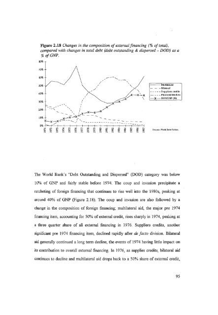 Download (28Mb) - LSE Theses Online