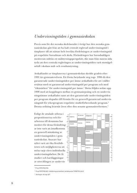 Undervisningstiden-i-gymnasieskolan