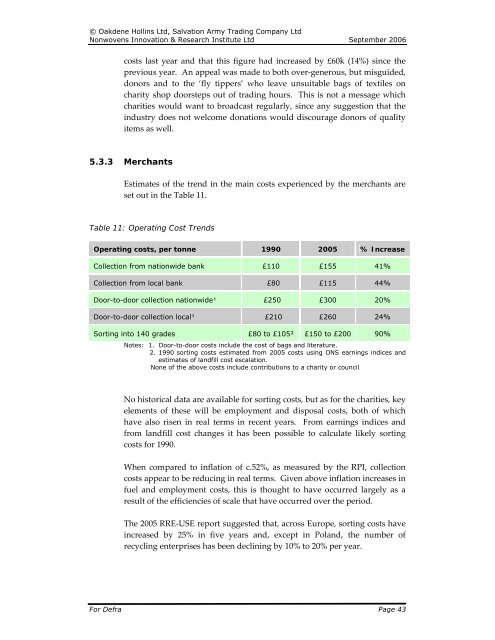 Recycling of Low Grade Clothing Waste - Oakdene Hollins