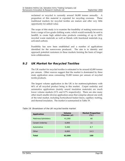 Recycling of Low Grade Clothing Waste - Oakdene Hollins