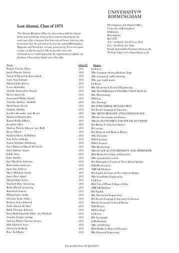 1973 Lost Alumni List - University of Birmingham