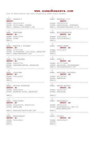 List of Blood Donors - Sumadhwa Seva