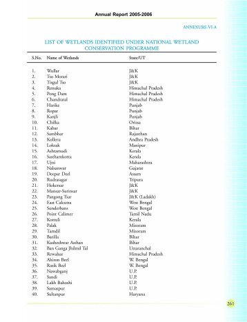 list of wetlands identified under national wetland conservation ...