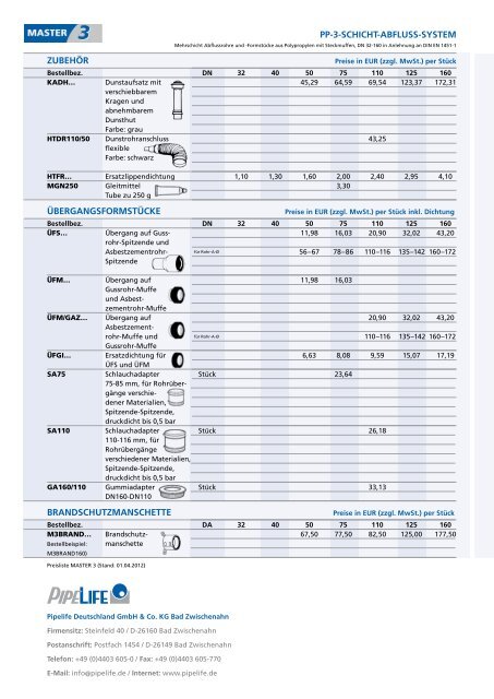 Preisliste 2012 MASTER 3 - Pipelife Deutschland