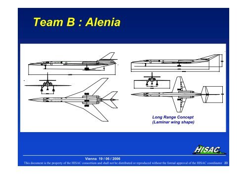 HIgh Speed AirCraft (HISAC) - Aeronautics Days 2006