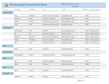 Current Pharmacology Personnel List Query