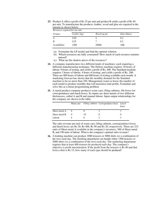 Simplex Method