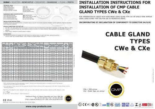 Cmp Inlet Configurations Fitting Instructions - CMP Products