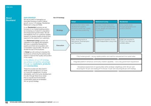 Download PDF - Stockland