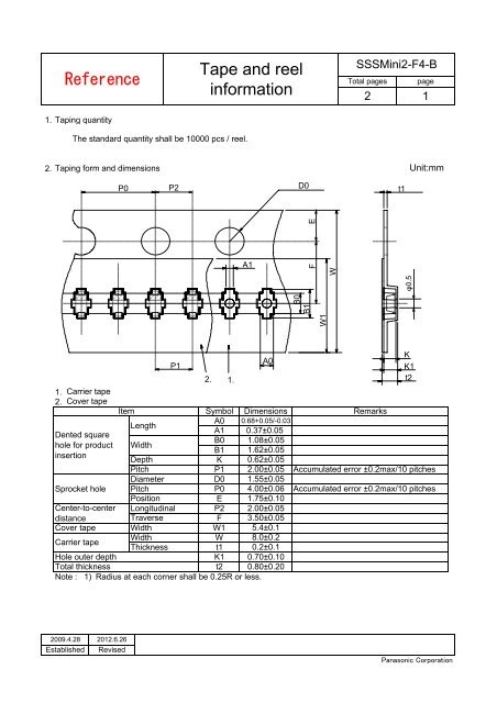 Reference Tape and reel information - Panasonic