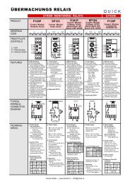 monitoringrelays - Tomek GmbH