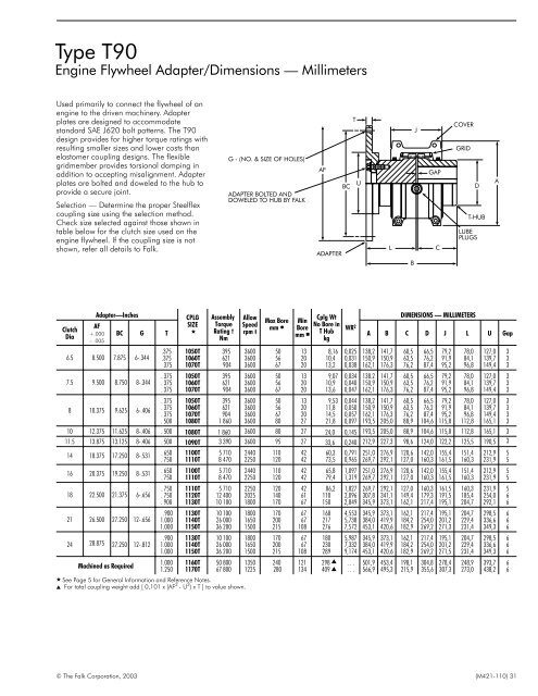 STEELFLEXÂ® - Rexnord