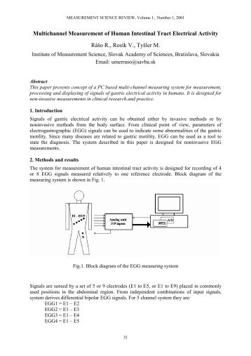 Block diagram of Analog unit of GEA - Measurement Science Review